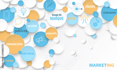 Banniere vecteur concept MARKETING sur fond blanc