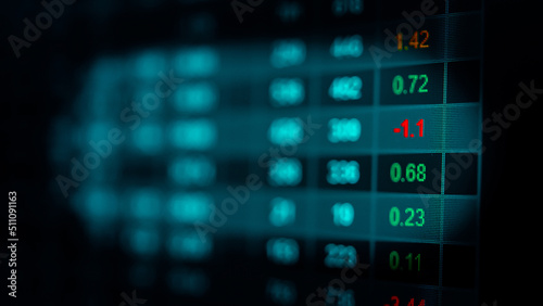 FINANCIAL SERVICE concept with Data analyzing in Forex, Commodities, Equities, Fixed Income and Emerging Markets. the charts and summary info show about "Business statistics and Analytics value".