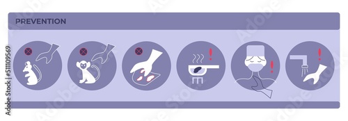 Monkypox_prevention. Infographics with prevention.