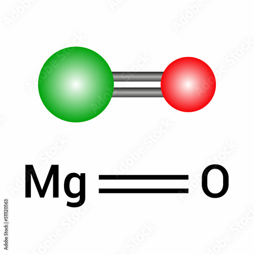 magnesium oxide (mgo) vector illustration