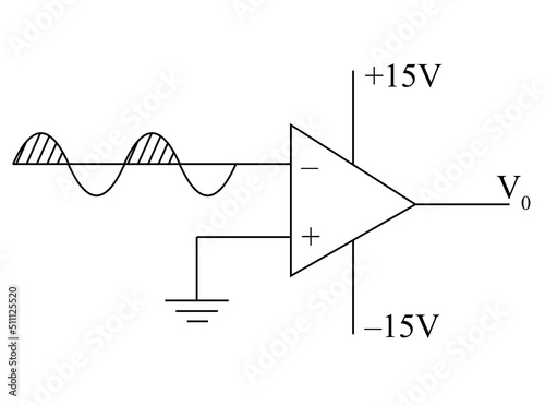 The open loop gain of the OP amp is 105 an alternating voltage of peak value 200μV is  connected to the inverting input the variation of output voltage with time is best represented
