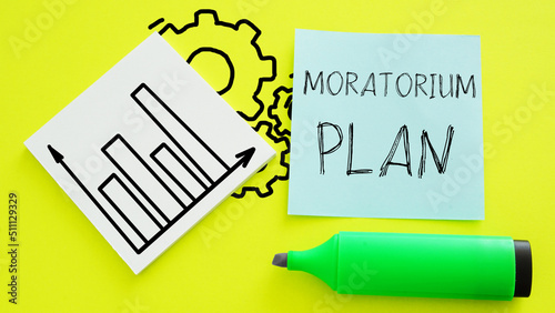 Obraz na płótnie Moratorium plan is shown using the text