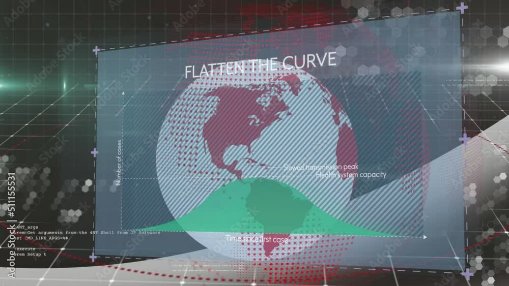 Animation of graph, flatten the curve and globe over digital screen