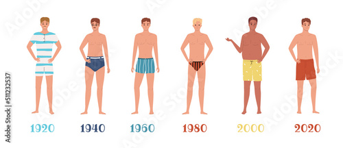 Male Swimsuit Evolution