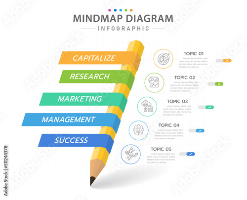 Infographic template for business. 5 Steps Modern Pencil Mindmap diagram with ribbon topics, presentation vector infographic.