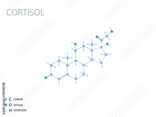Cortisol molecular skeletal 3D chemical formula. 