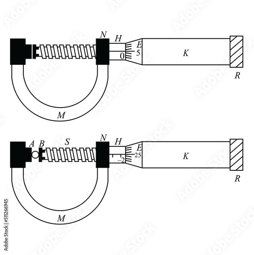 The circular scale of a screw gauge has 50 divisions and pitch of 0.5mm. Find the diameter of sphere