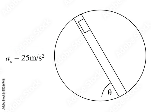 A disc is kept on a smooth horizontal plane with its plane parallel to horizontal plane. A groove is made in the disc