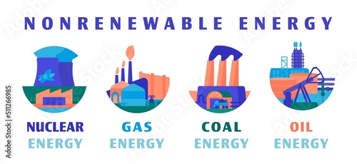 Non-renewable sources of energy. Editable vector illustration