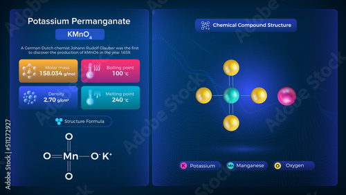Potassium Permanganate Properties and Chemical Compound Structure -  Vector Design