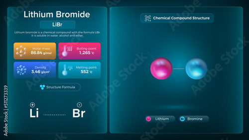 Strontium Chloride Properties and Chemical Compound Structure -  Vector Design