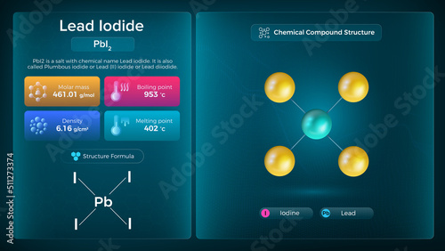 Lead Iodide Properties and Chemical Compound Structure -  Vector Design photo