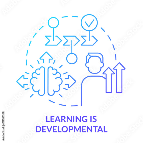 Learning is developmental blue gradient concept icon. Cognitive process. Principle about learning abstract idea thin line illustration. Isolated outline drawing. Myriad Pro-Bold fonts used