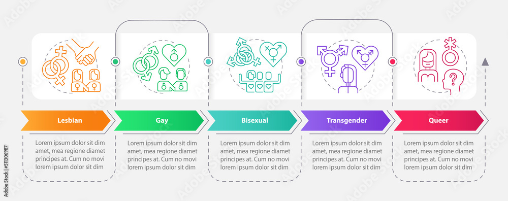 LGBT community includes rectangle infographic template. Data visualization with 5 steps. Editable timeline info chart. Workflow layout with line icons. Myriad Pro-Bold, Regular fonts used