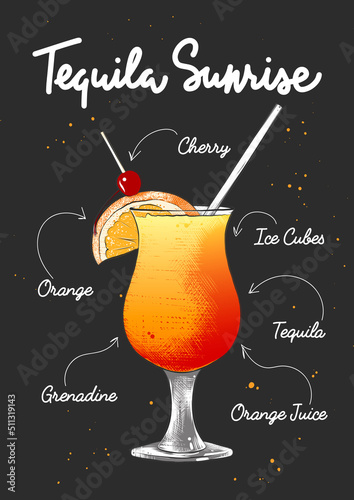 Vector engraved style Tequila Sunrise cocktail illustration for posters, decoration, logo and print. Hand drawn sketch with lettering and recipe, beverage ingredients. Detailed colorful drawing.