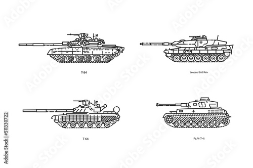 Military technical transport. A set of tanks