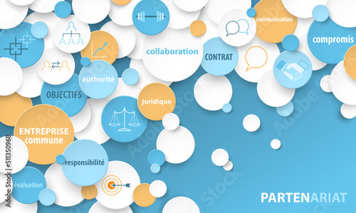 Banniere vecteur concept PARTENARIAT sur fond bleu