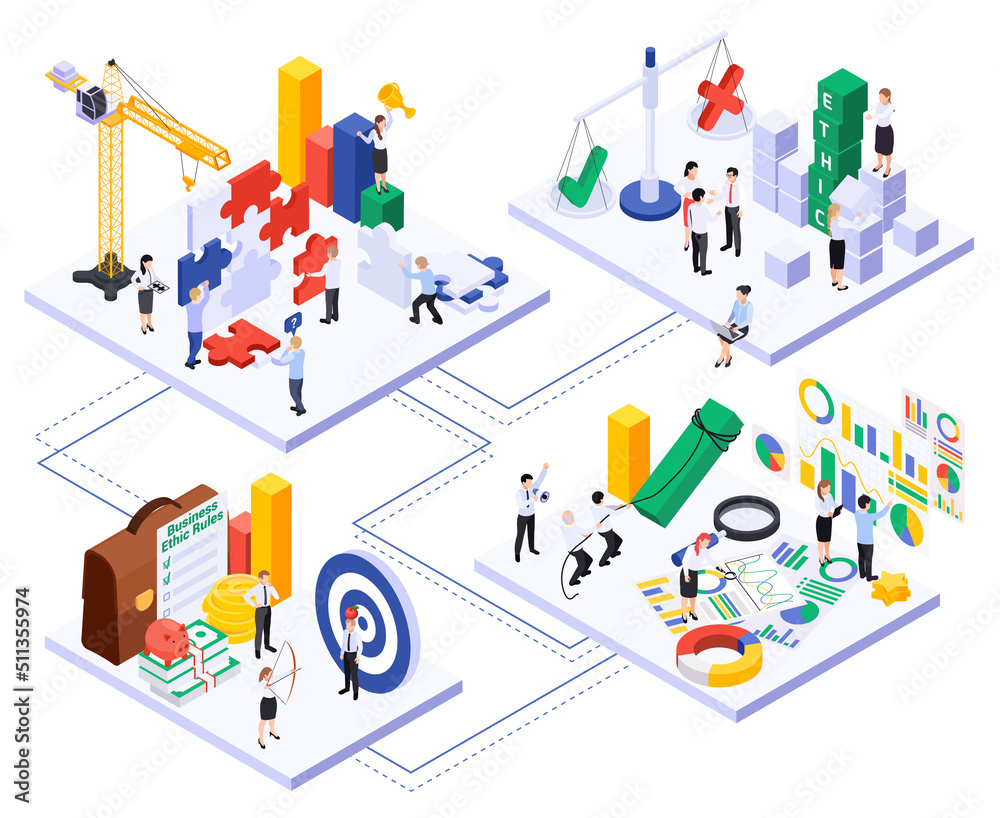 Business Ethics Platforms Composition Business Ethics Platforms Composition