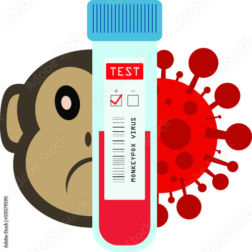 Monkeypox or monkeypox virus. The smallpox virus belongs to the genus Orthopoxvirus. Vector head of monkey and virus, against the background of a test tube.