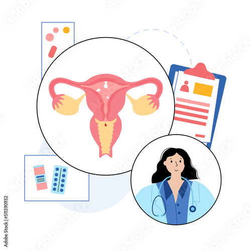 Uterus Polyps Disease