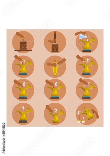 Editable Arabic Coffee Brewing Instruction Vector Illustration Icons Set for Arabian History and Middle Eastern Culture Tradition or Cafe Related Design