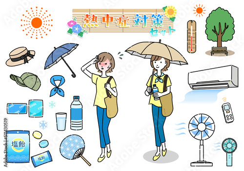 熱中症対策イラストセット