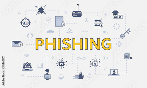 phishing concept with icon set with big word or text on center