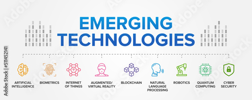 Emerging Technologies that will change our life. Concept vector icons set infographics background.