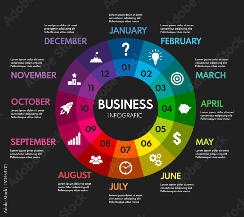 12 months round timeline business infographic template, dark background