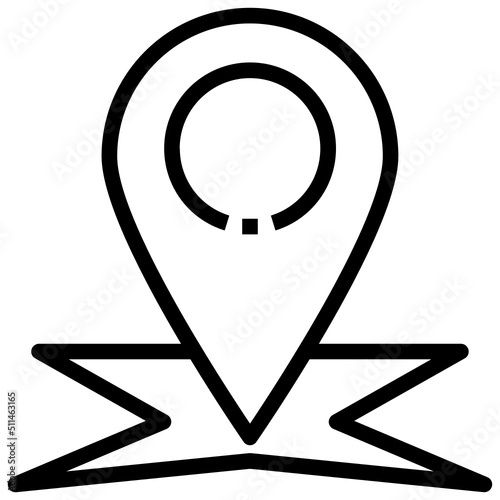 Position