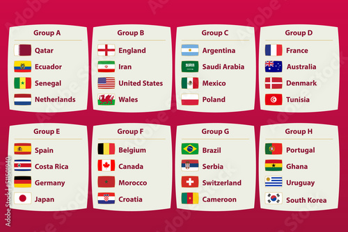 World tournament all groups. Soccer tournament broadcast graphic template