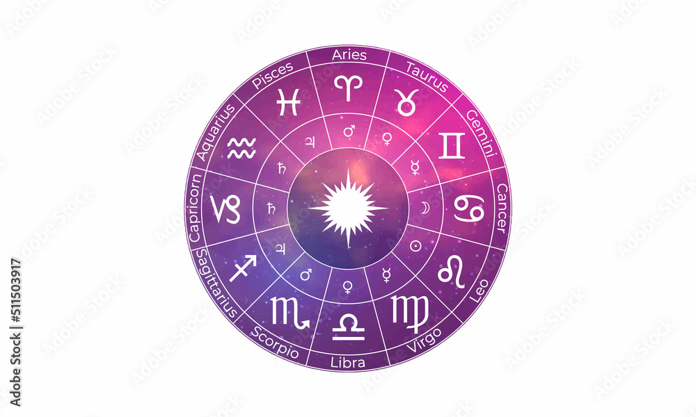 Fototapeta premium Astrology zodiac star signs circle. Horoscope vector illustration