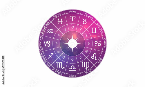 Astrology zodiac star signs circle. Horoscope vector illustration