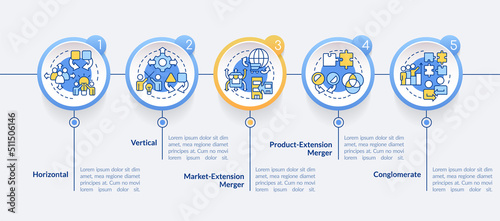Types of mergers circle infographic template. Business processes. Data visualization with 5 steps. Editable timeline info chart. Workflow layout with line icons. Lato-Bold, Regular fonts used