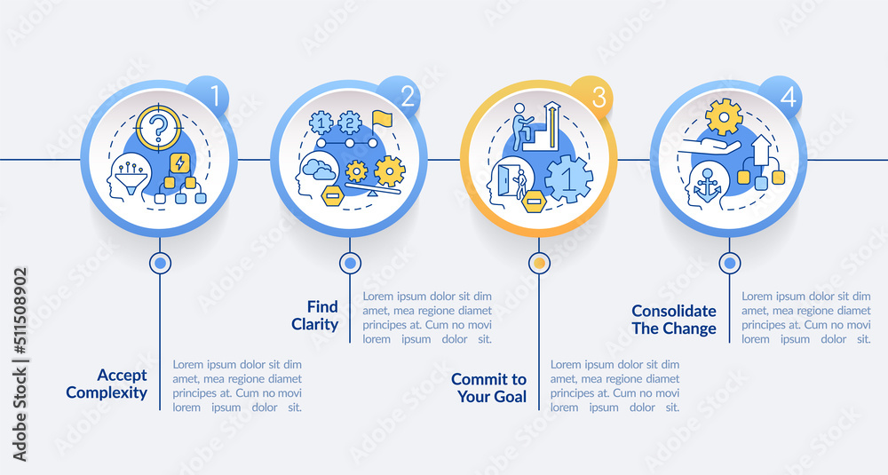 Adaptation to complex change circle infographic template. Data visualization with 4 steps. Editable timeline info chart. Workflow layout with line icons. Lato-Bold, Regular fonts used