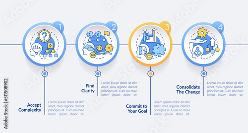 Adaptation to complex change circle infographic template. Data visualization with 4 steps. Editable timeline info chart. Workflow layout with line icons. Lato-Bold, Regular fonts used