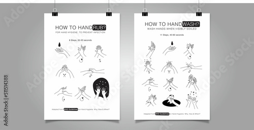 Hand Wash and Hand Rub Tutorial Step by Step Based on WHO Guidelines in a minimalist style