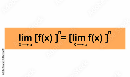 Power law for limits in mathematics