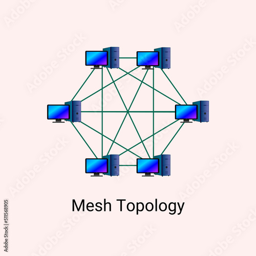 Mesh topology network vector illustration, in computer network technology concept