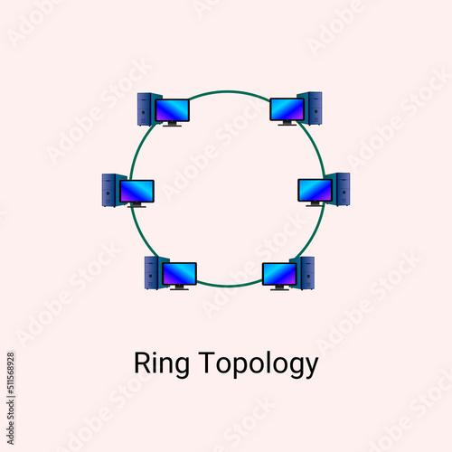 Ring topology network vector illustration, in computer network technology concept