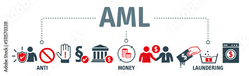 AML Anti Money Laundering Financial Bank Business Concept Vector Illustration - Fight against Illegal Earnings and corruption