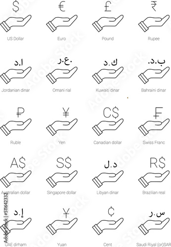 Currency symbols outline icons holding in Hand, Set of currency symbols, Hand with  currency  vector outline sign.