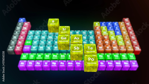 Metals non metals semi metals in periodic table 3d illustration photo