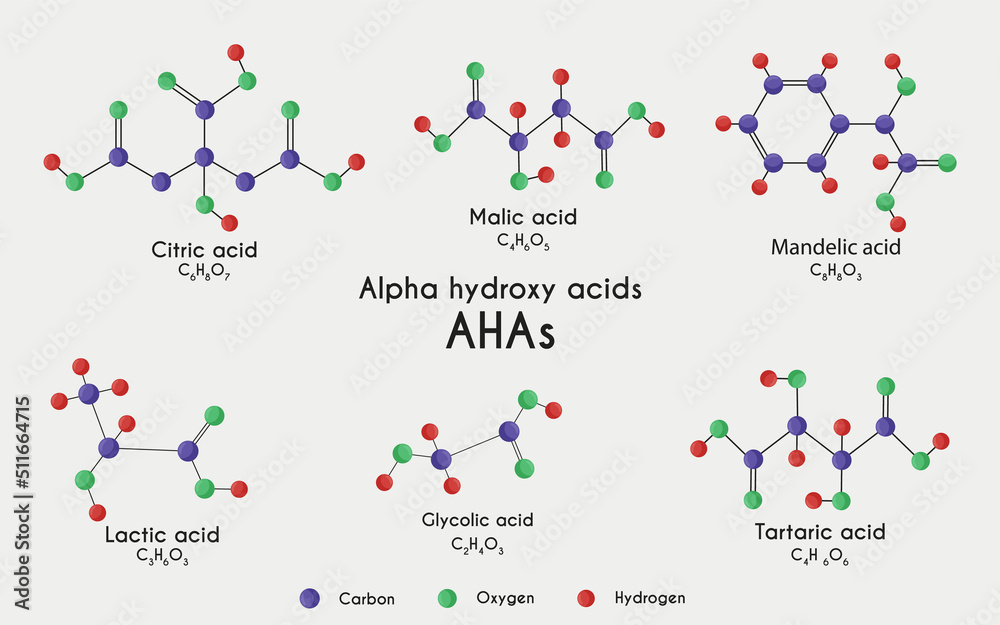 Vecteur Stock Chemical formulas of AHA acids. Malic, tartaric, citric