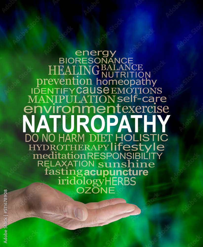 Offering You The Benefits Of Naturopathy Word Cloud Circle - Male Hand ...