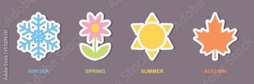 four seasons winter spring summe fall icon set