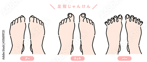 足の指でじゃんけんをして筋力を高めるトレーニング