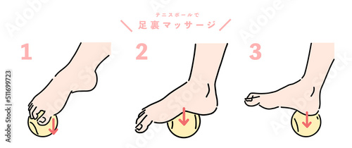 テニスボールで足の裏を刺激して足指の筋力を高めるストレッチ