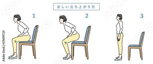 椅子から正しい立ち上がり方の手順