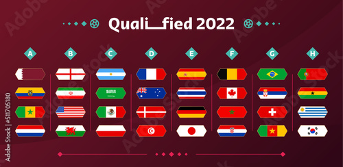 World football 2022 Groups and flags set. Flags of the countries participating in the 2022 World championship set. Vector illustration